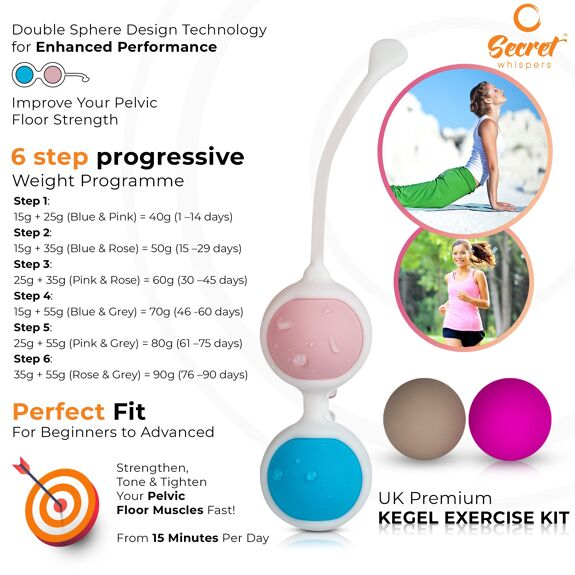 Pelvic floor trainer